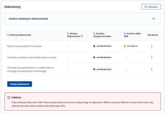 Biuro Rachunkowe Olsztyn Obraz2